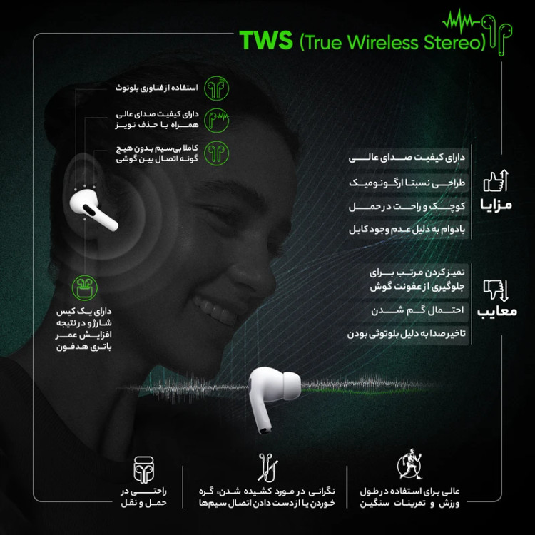 ایرپاد 2 طرح اپل airpods 2 apple