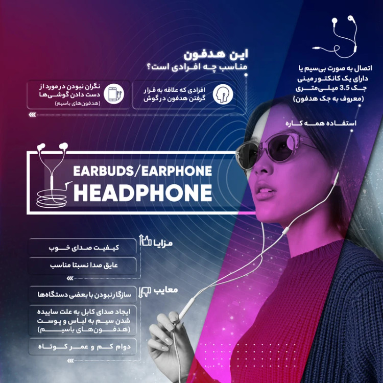 ایرپاد بلوتوثی لنوو مدل Lenovo HX106 خلبانی