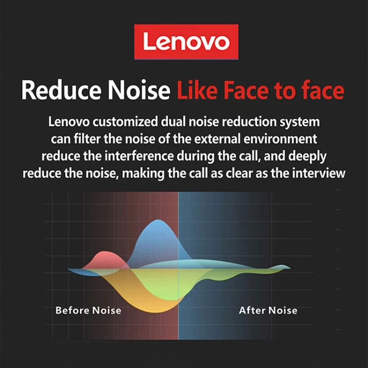 ایرپاد بلوتوثی لنوو مدل Lenovo HX106 خلبانی