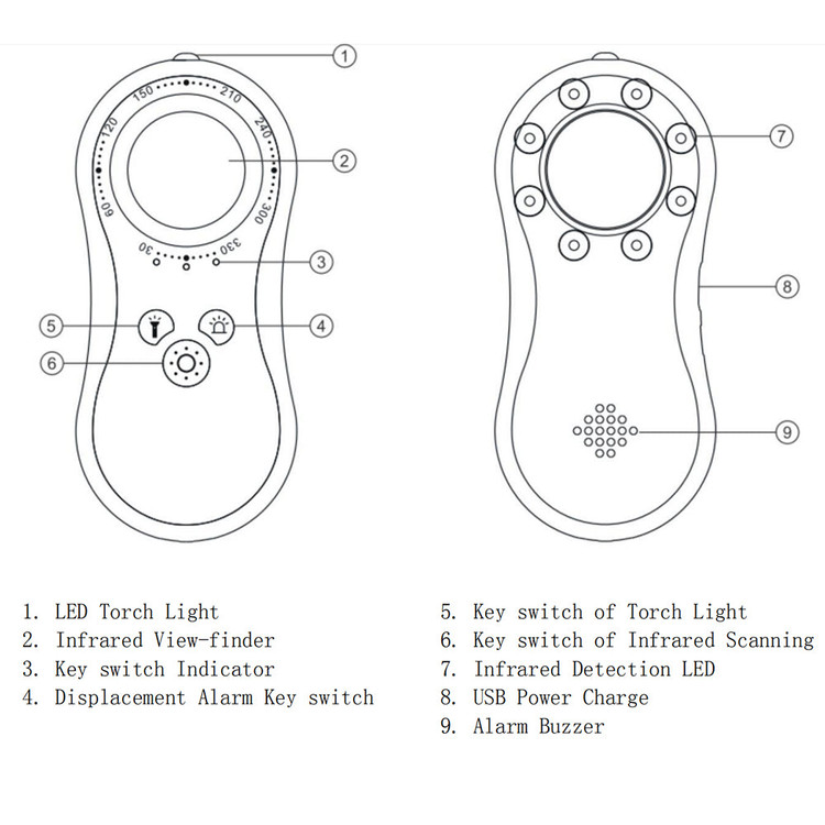 ردیاب دوربین مخفی camera detector gd 01